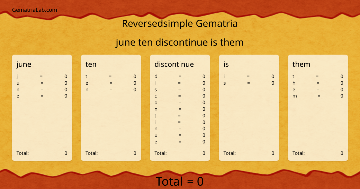 june ten discontinue is them in reversedsimple Gematria